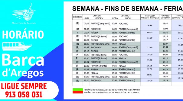 Reabertura do serviço de transporte da Barca d’ Aregos