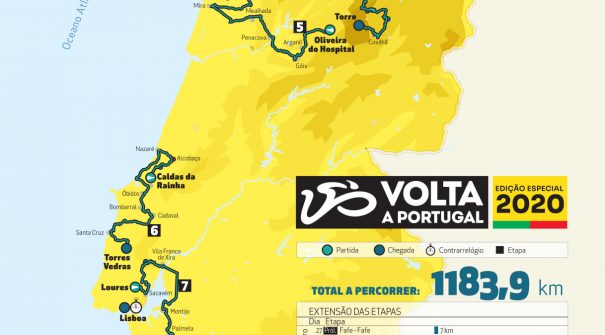 Edição Especial da Volta a Portugal em Bicicleta passa por Resende a 30 de setembro