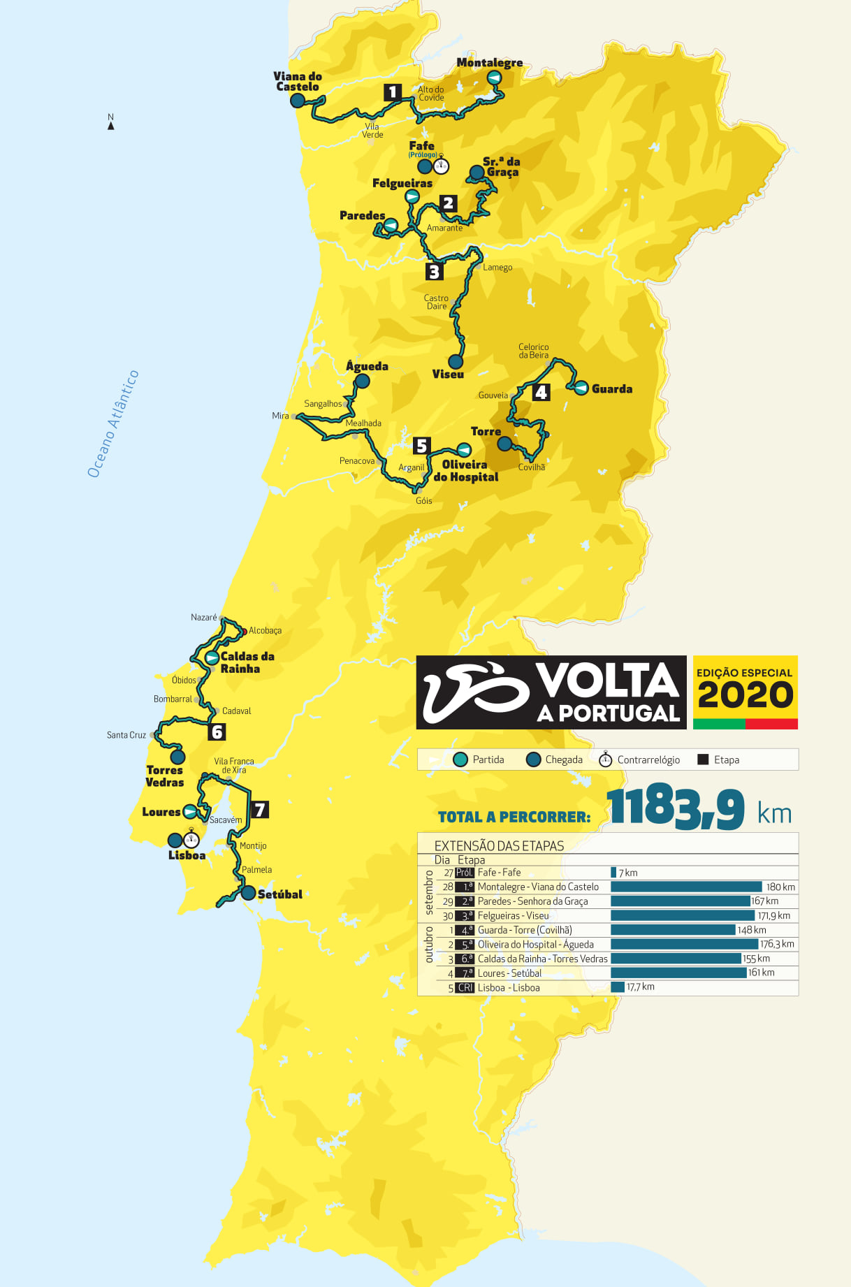 Mapa distrito Setubal de parede