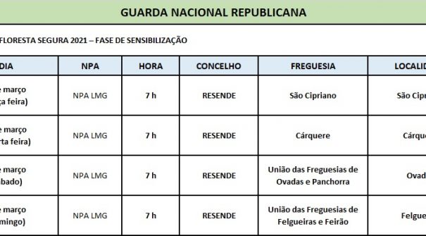 Operação Floresta Segura 2021 – Fase de Sensibilização