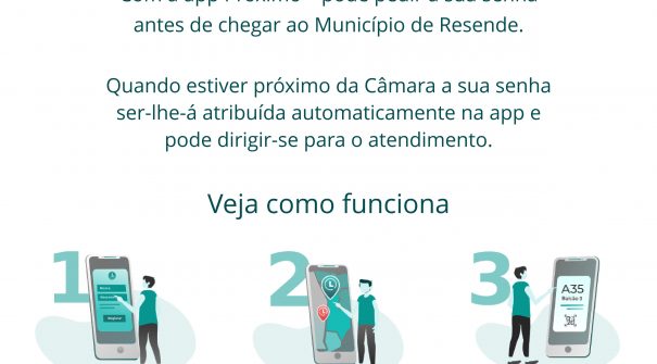 Município de Resende disponibiliza app Próximo®