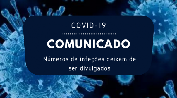 Números de infeções por COVID-19 deixam ser divulgados