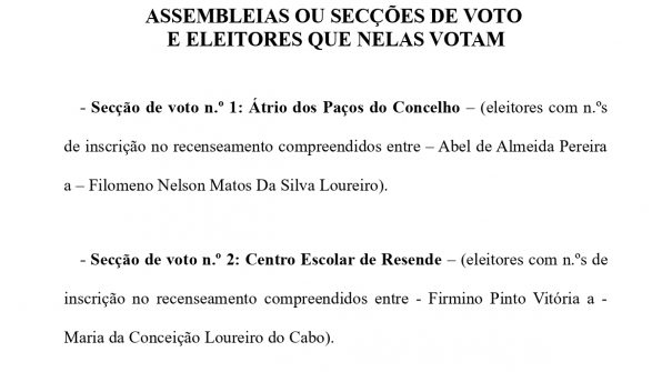 Eleições da Assembleia da República – Secções de voto