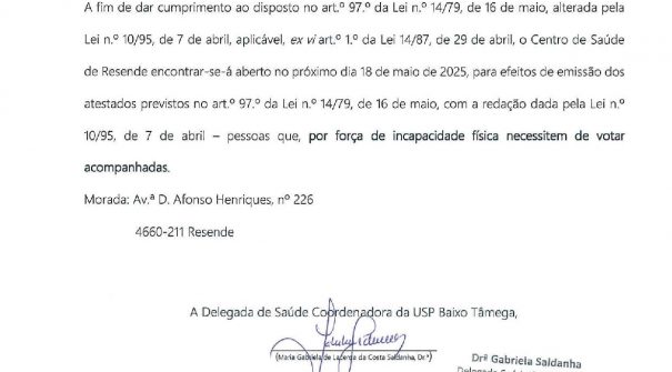 Eleições para a Assembleia da República – Voto dos cidadãos portadores de deficiência