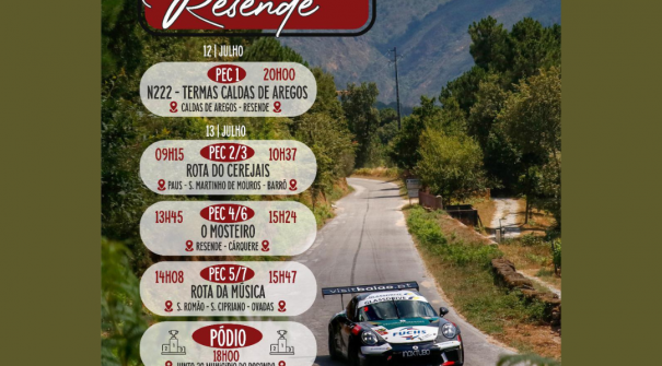 II Rally Rota da Cereja
