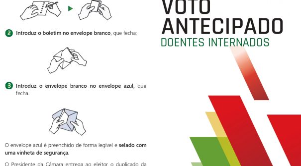 Presidenciais 2026 | 8 de fevereiro | Voto Antecipado