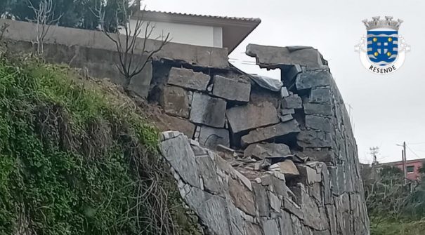 Aviso à População – Corte de Trânsito na Rua da Ermida – Resende