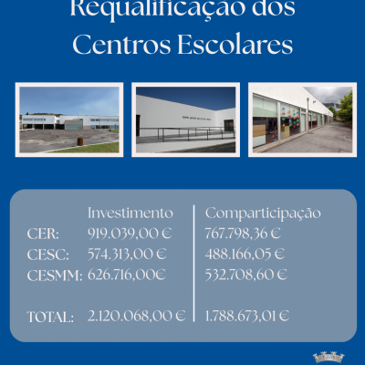 Requalificação dos 3 Centros Escolares