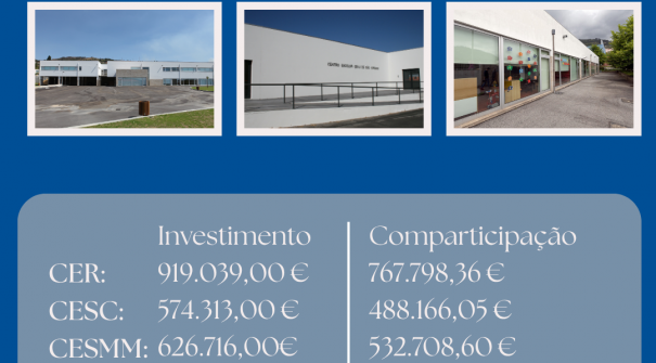 Requalificação dos 3 Centros Escolares