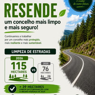 Município executa trabalhos de Gestão de Combustível