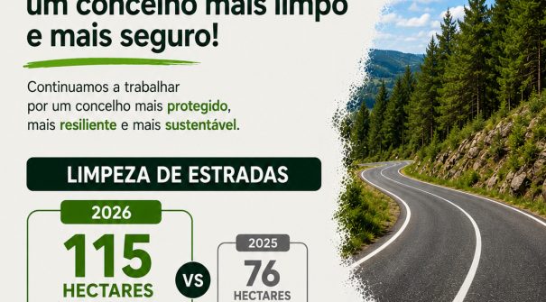 Município executa trabalhos de Gestão de Combustível